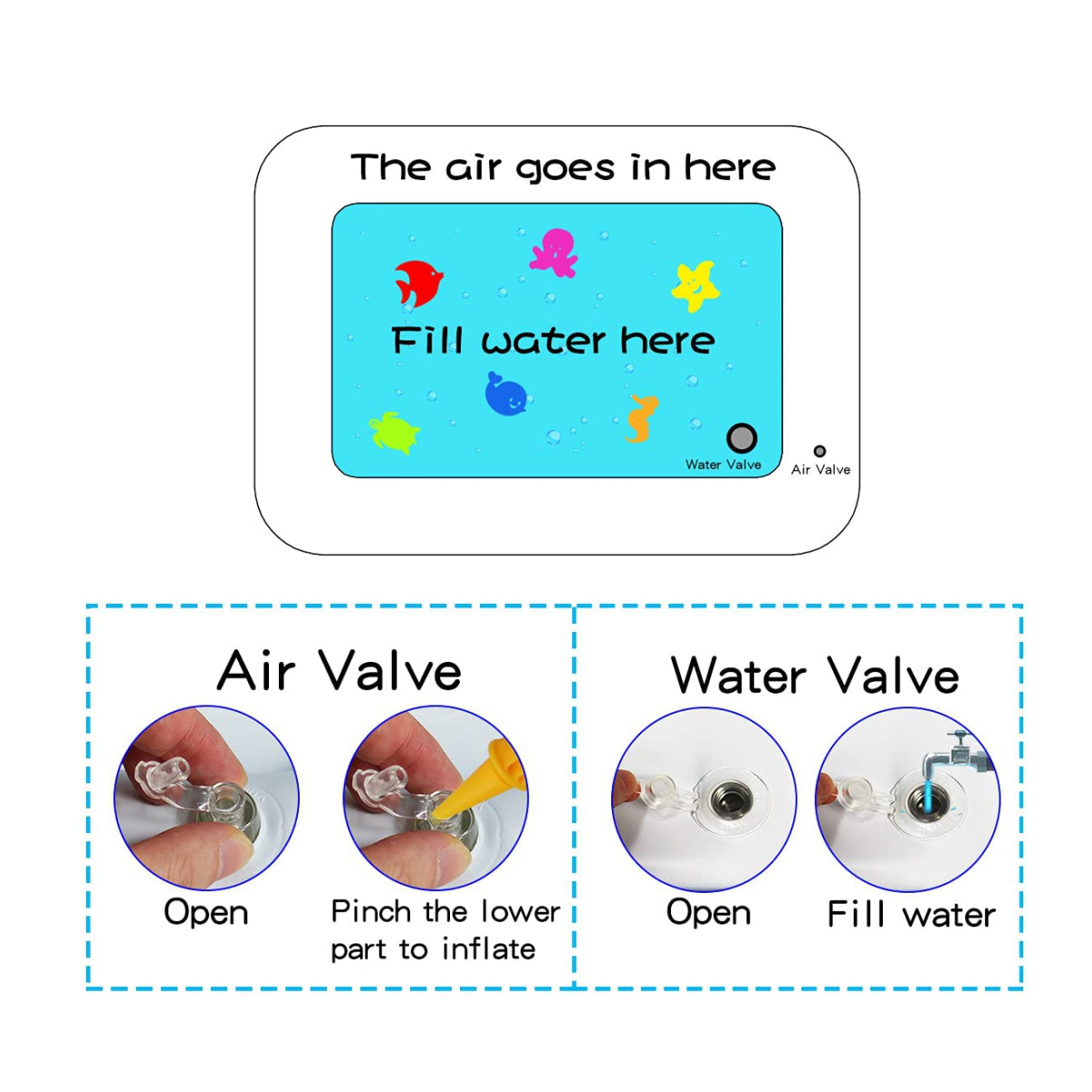 Tapete de agua sensorial para Bebe